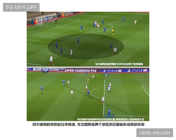 迪马利亚与阿尔维斯边路攻防能力对比分析