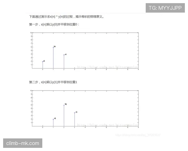 登贝莱与登哈姆前插频率分化：单点驱动与体系分配的战术差异解析