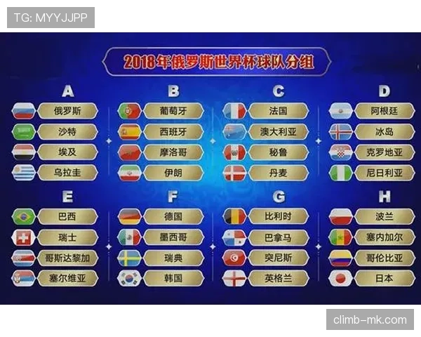 澳大利亚2026世界杯赛程分析：小组出线关键战与晋级前景展望