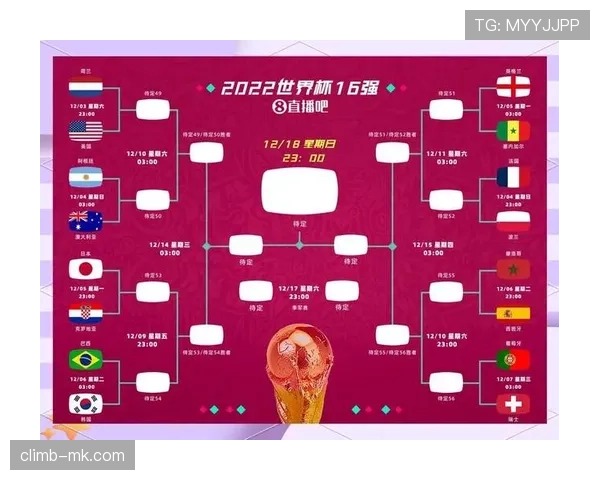 2026世界杯小组赛为什么采用12个小组 2026世界杯小组赛为什么采用12个小组